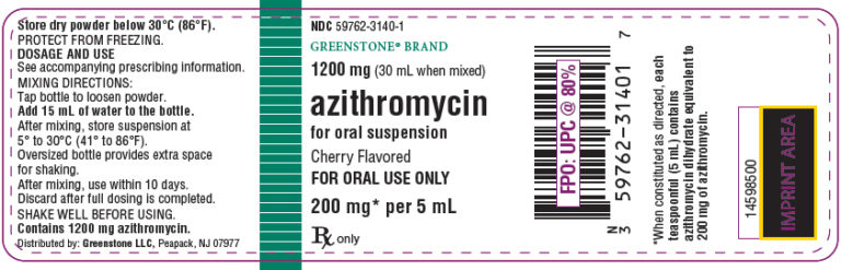 Azithromycin Suspension Mg Ml Ml Merit Pharmaceutical